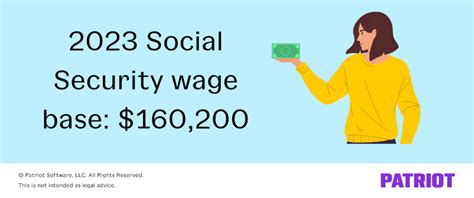 social security wage base  taxable limit