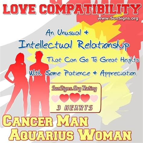 Cancer Man And Aquarius Woman Love Compatibility Sun Signs