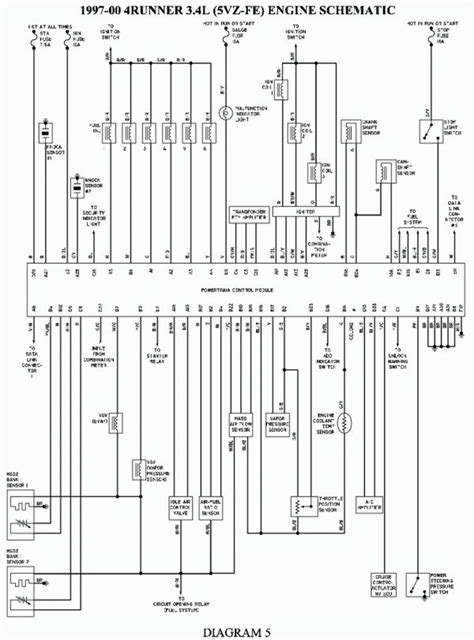 toyota runner stereo wiring diagram   goodimgco
