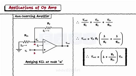 Operational Amplifiers Block Diagram Inverting And Non Inverting Op