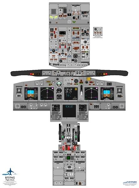 boeing 737ng handheld cockpit poster