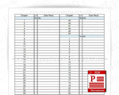 printable bible reading plan chapters checklist chronological etsy