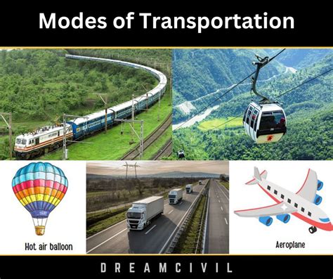 modes  transportation dream civil