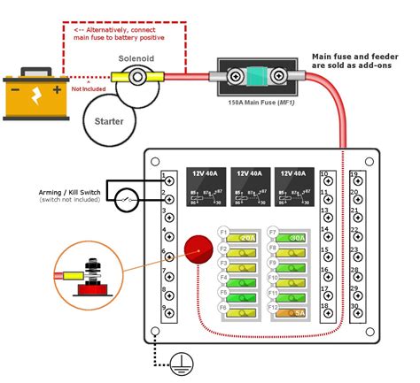 fuse board wiring diagram iot wiring diagram
