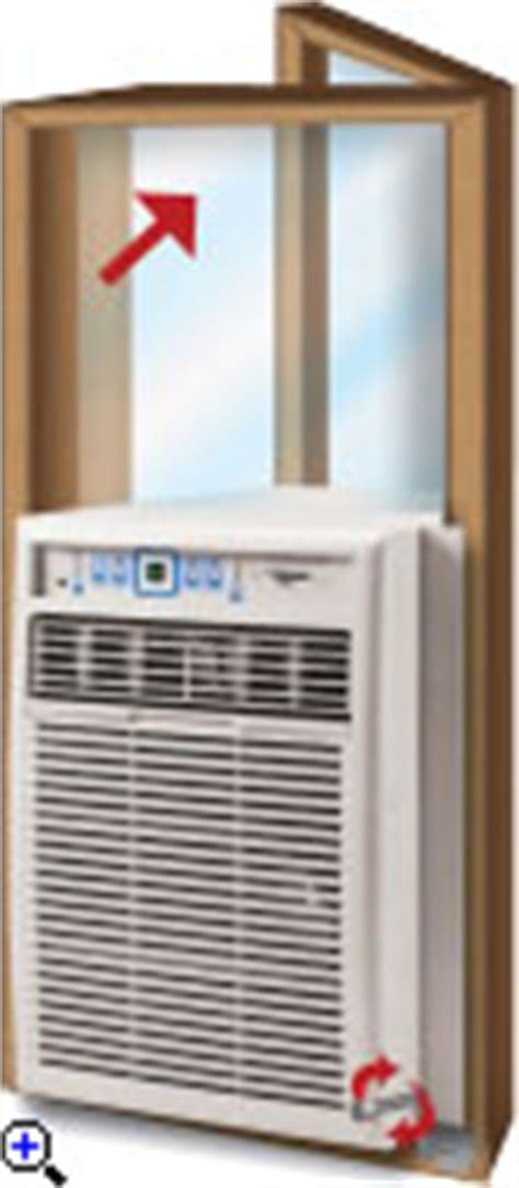 window air conditioners buying guide