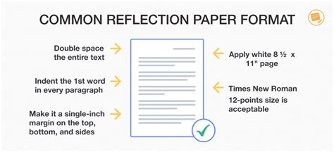 guide  compose  professional reflection papers   article