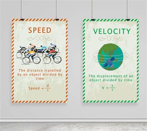 printable science posters speed  velocity instant  etsy