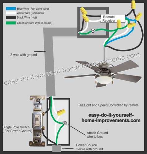 electrical wiring diagram   ceiling fan  light switch   lights   side