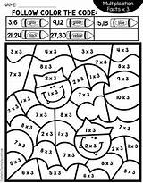 Multiplication Code sketch template