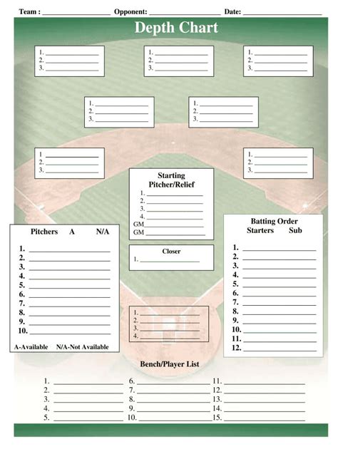 fillable softball position chart duna pertaining  softball lineup