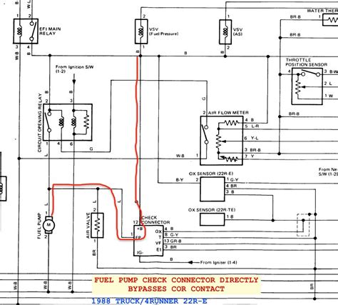 ignition coil wiring diagram diagram  toyota  carb wiring diagram full version hd