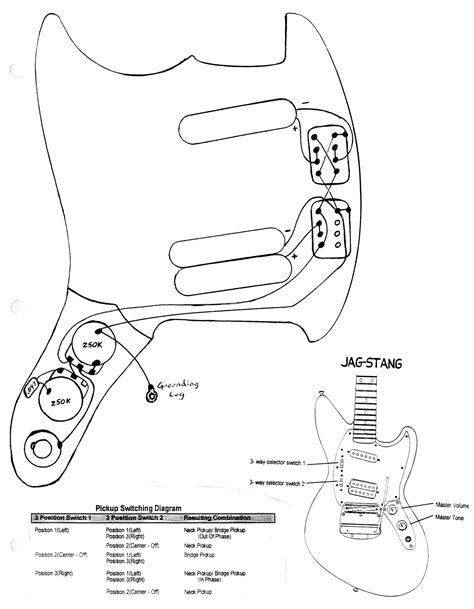 jemima wiring fender wiring diagrams  guitars  catalogue