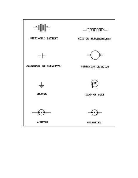 figure  common electrical symbols