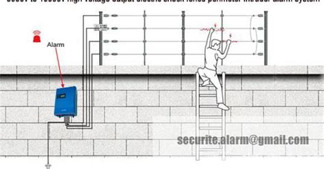 home electric fence wiring diagram home fence ideas