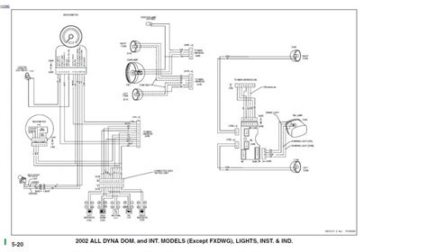 dyna wiring diagram chimp wiring