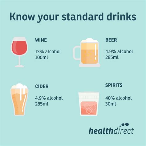 managing your alcohol intake healthdirect