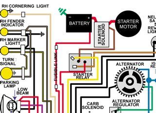 vehicle wiring wiring diagrams   manual ebooks  chevrolet pickup