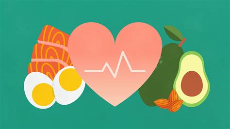 Can Keto Help Prevent Or Manage Heart Disease Everyday Health