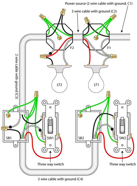 wire  basement diagram basement wiring diagram details cadbull wiring  basement