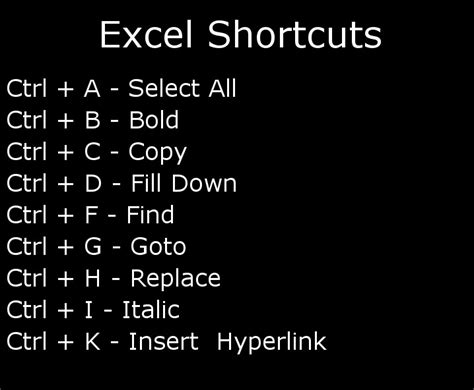 microsoft excel shortcut keys 12 pics