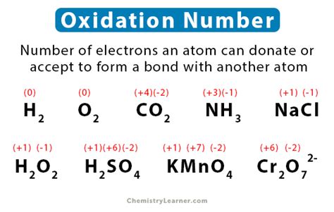 oxidation number state definition rules   find  examples