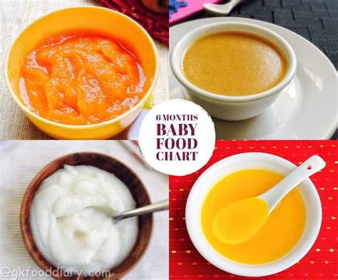 months baby food chart  indian baby food recipes