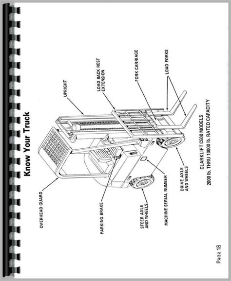 clark    forklift operators manual