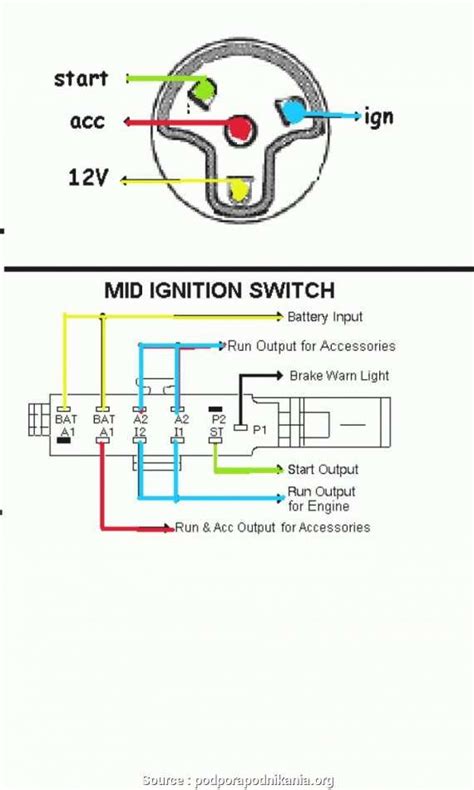 starter ignition switch wiring diagram chevy