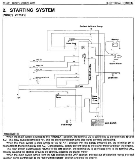 kubota  wiring diagram earthician
