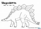 Stegosaurus Dinosaur Dinosaurs Colouring Colorear Designlooter Dltk Regarding Páginas Dinosaure Dinossauros Uteer Ebooks sketch template