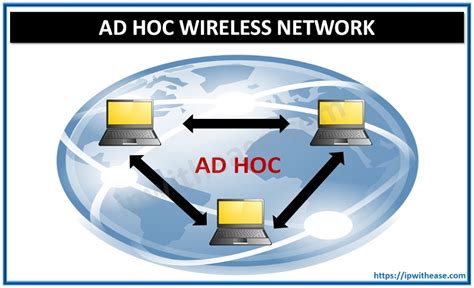 ad hoc wireless network   types ip  ease