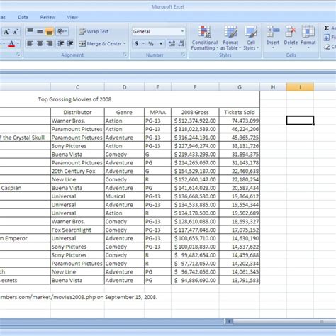 Practice Excel Spreadsheets With 28 [ Practice Excel Spreadsheet