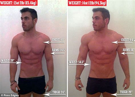 Ross Edgley Lost 2 Stone In 24 Hours And Put It Back On