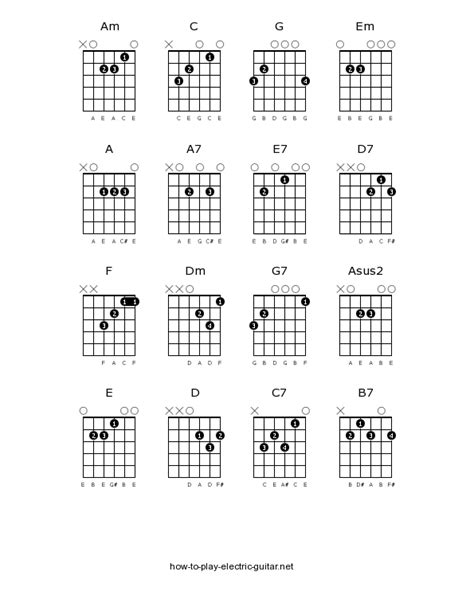 info  lipstick orange caramel guitar chords