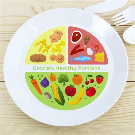 personalised healthy eating portions plastic plate learn fun play