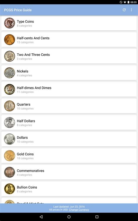 pcgs price guide  coin values apk  android