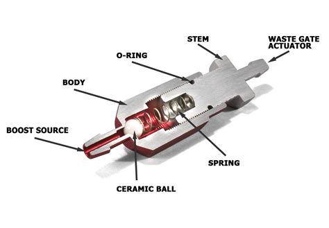 boost controllers ball  spring bleed type pressure control