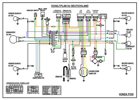 honda gx starter wiring diagram