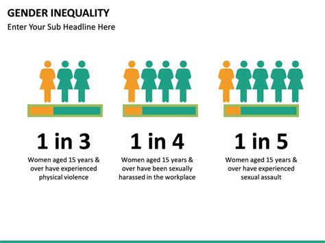 gender inequality powerpoint template sketchbubble