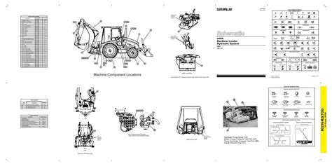 cat  backhoe loader hydraulic system schematic manual    wwwheydownloadscom