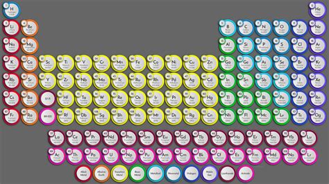 Periodic Table Disks Gray Background Science Notes And