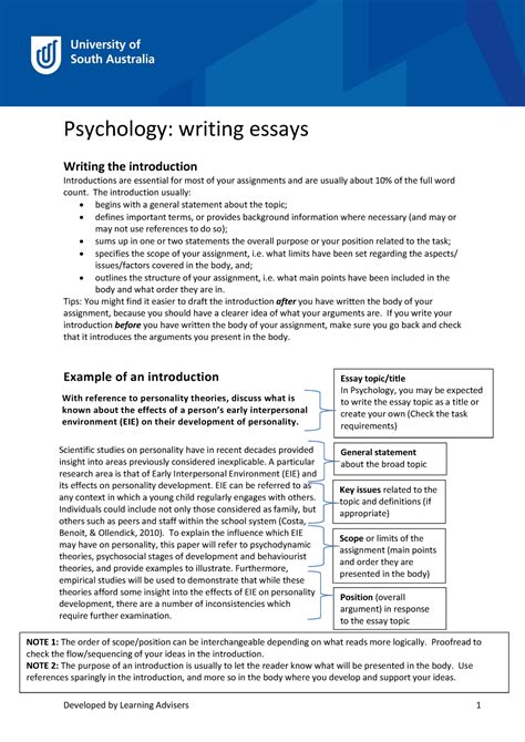 introduction  psychology essay telegraph