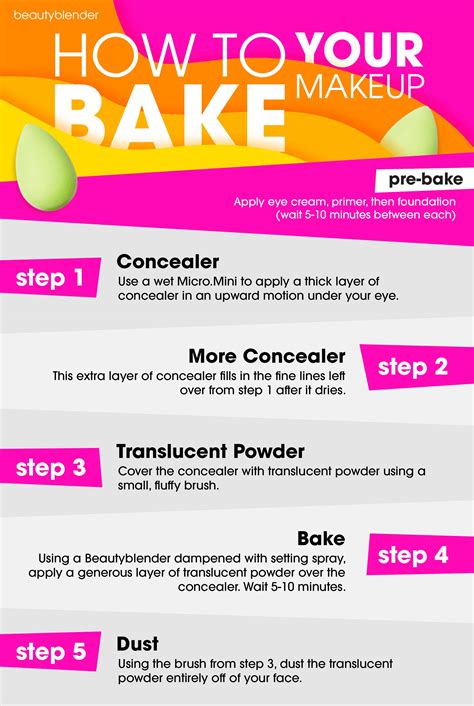 baking your makeup with a beautyblender