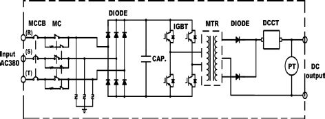 circuit diagram   converter module  scientific diagram