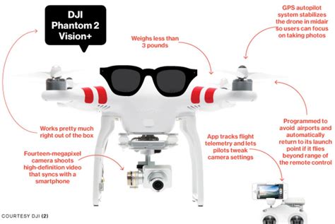 dji tello drone manual de operaciones droneuasrpas dronred