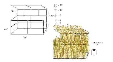 build boat looking for easy duck boat blind plans