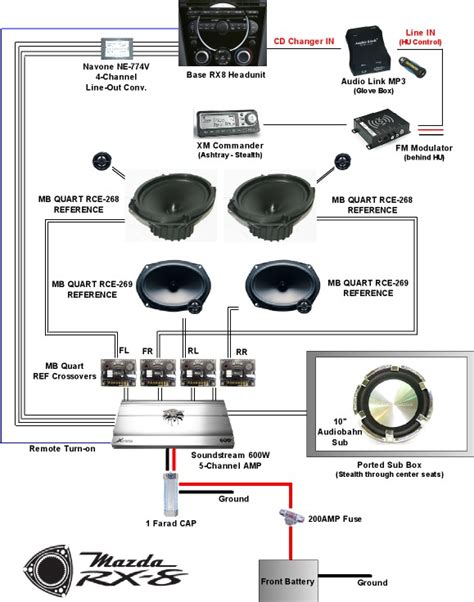 audio design schematic   wiring  rxclubcom