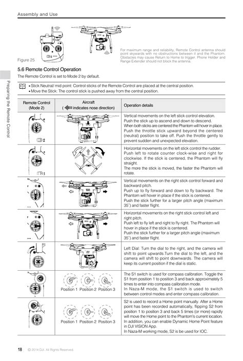 remote control operation dji phantom  vision  user manual user manual page