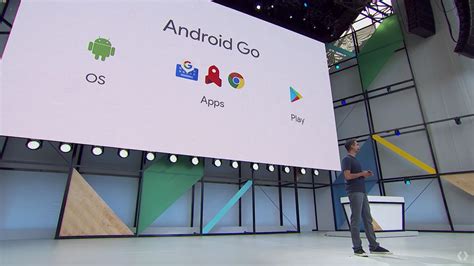 android    app ready  googles  slimline os