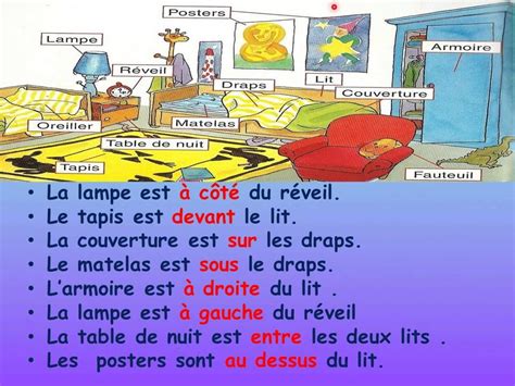 les prepositions vocabulaire francais preposition prepositions de lieu